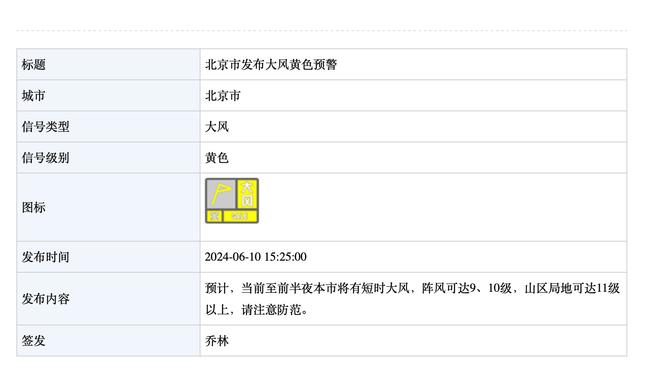 库里：和保罗从第一天起就是朋友 很欣赏在他的巅峰期和他交手